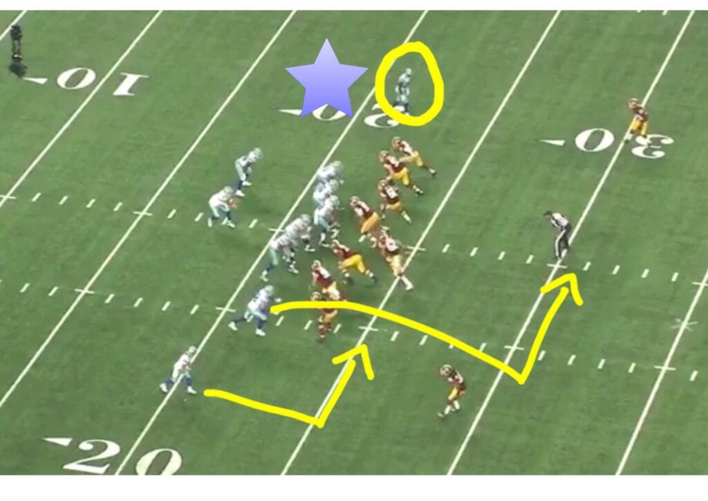 Dez Bryant (starred) drew single coverage in several cases such as this in crunch time, but Romo went elsewhere with the ball.