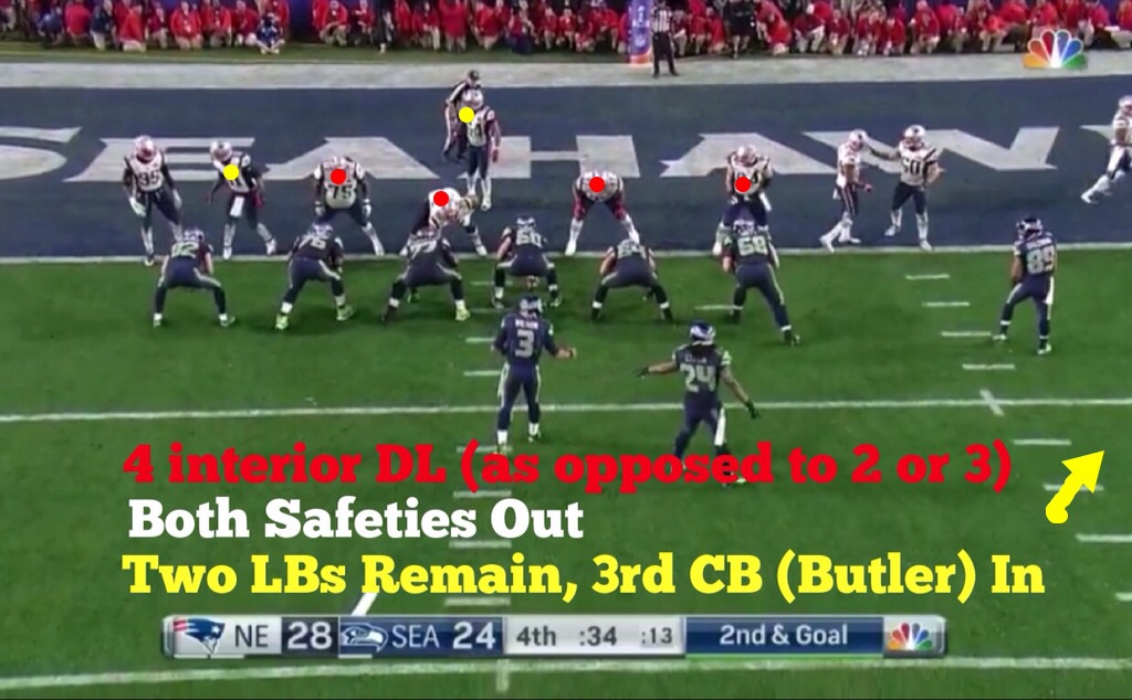 Malcolm Butler is the 3rd CB in the game (offscreen right), a hybrid goal line grouping used vs Seattle's 3 WRs.