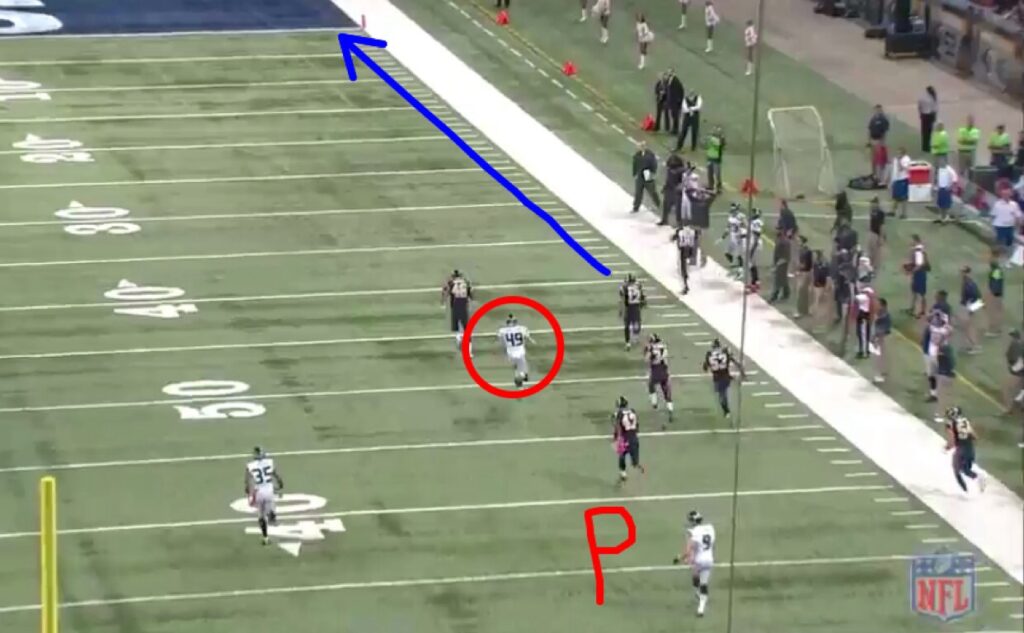 Only The Punter, John Ryan, And A Single Coverage Player Realize What's Happening To Contest The Play. Touchdown