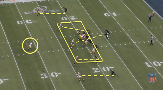 Single-high safety where it's man-to-man across the board is a strong defense against committed rushing teams