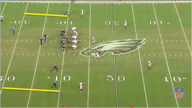 Philly's spread offense uses nearly the entire width of the field, forcing the defense to spread as well.